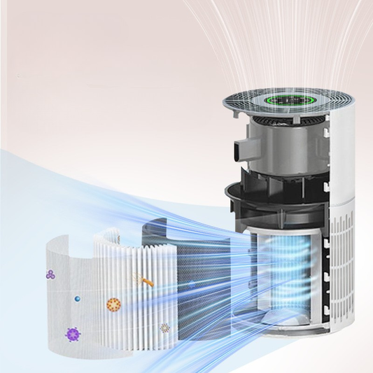 Ultimate Air Cleaner for Pet Owners: Breathe Easy from Fur