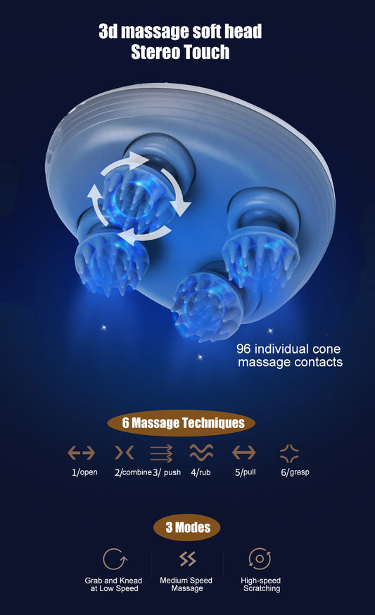 Electric Pet Massager