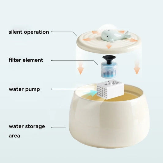 Ceramic Cat Water Fountain with Bamboo Stand