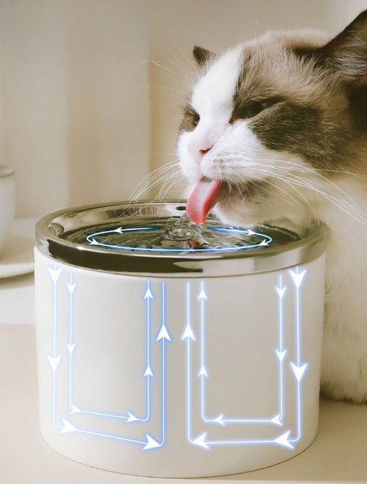 Ceramic Cat Water Fountain – with 4 Reusable Filters