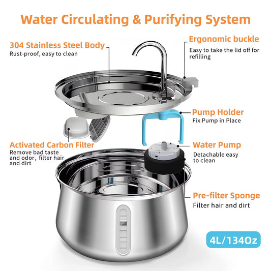 Premium Stainless Steel Pet Water Fountain Set
