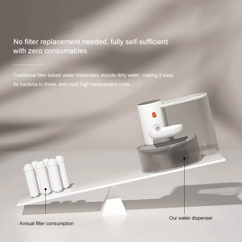 Auto-Clean Smart Cat Water Fountain