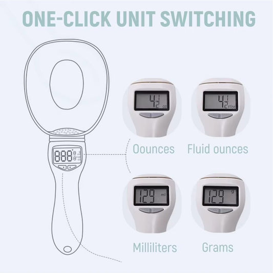 Digital Pet Food Measuring Spoon for Cats & Dogs