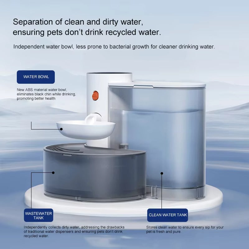 Auto-Clean Smart Cat Water Fountain