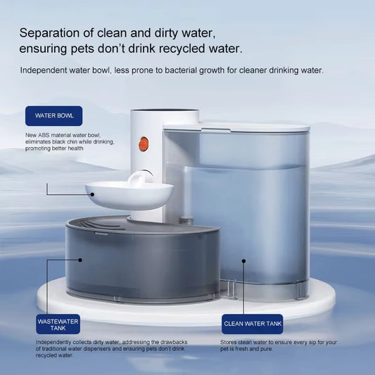 Auto-Clean Smart Cat Water Fountain